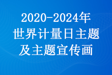 2020-2024年世界計(jì)量日主題及主題宣傳畫